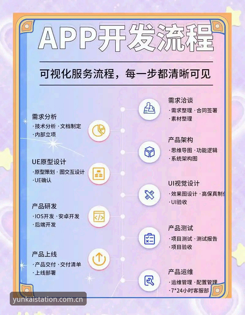 云开APP更新内容安装教程 如何顺利完成云开APP更新内容安装?从下载到配置的全流程解析
