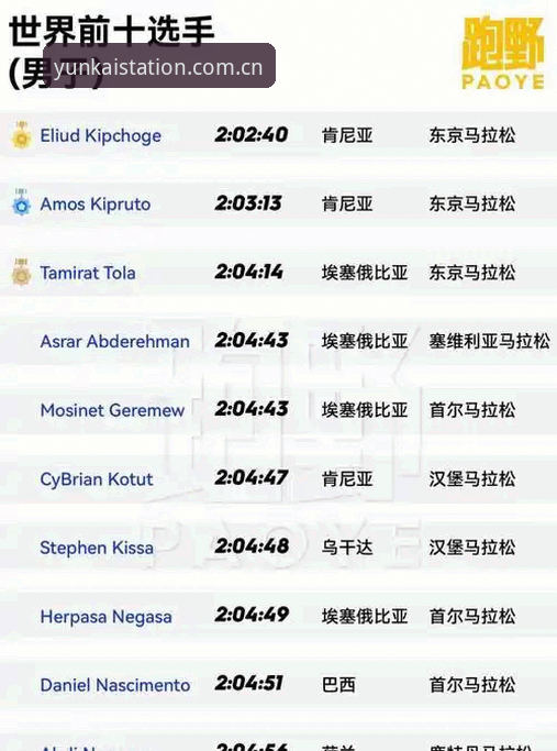 云开全站体育APP安装详解：从下载到登录的全流程指南