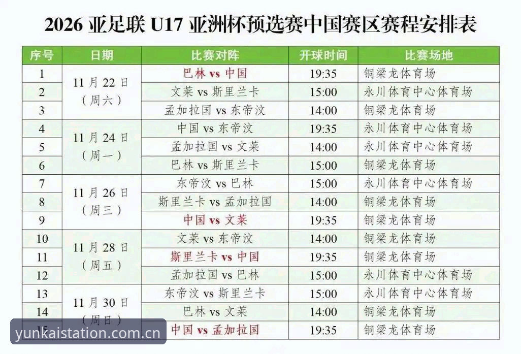 U17世界杯抽签结果出炉：中国男女足分组情况及观赛完整指南
