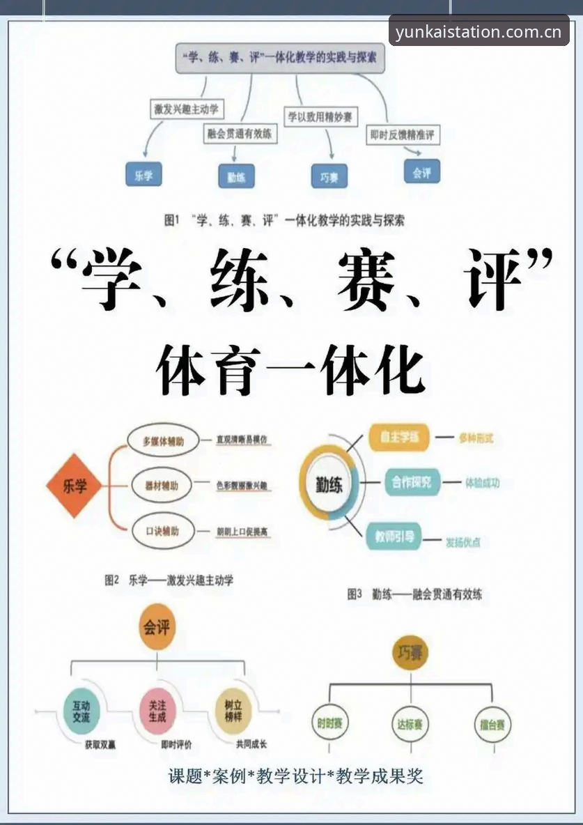 新手必看！云开体育赛事平台使用心得与实战经验